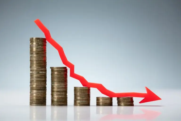 Poslovanje sa gubitkom